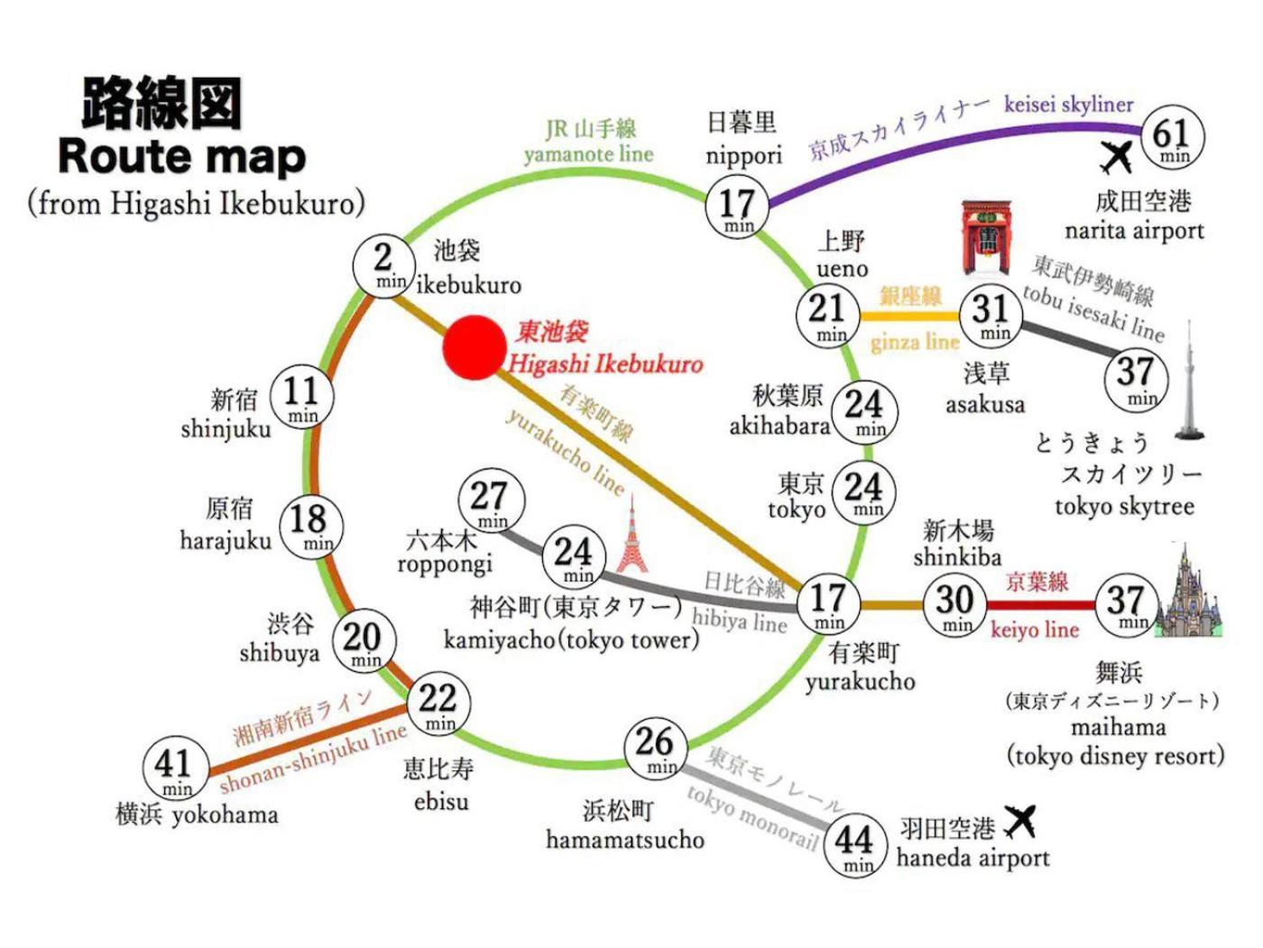 東京都池袋駅まで徒歩15分 畳の家アパートメント エクステリア 写真